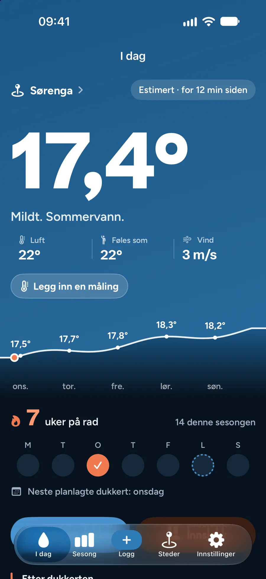 Svalk om sommeren: 17,4 grader i vannet.